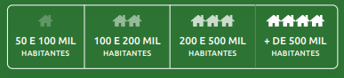 Legenda IECV